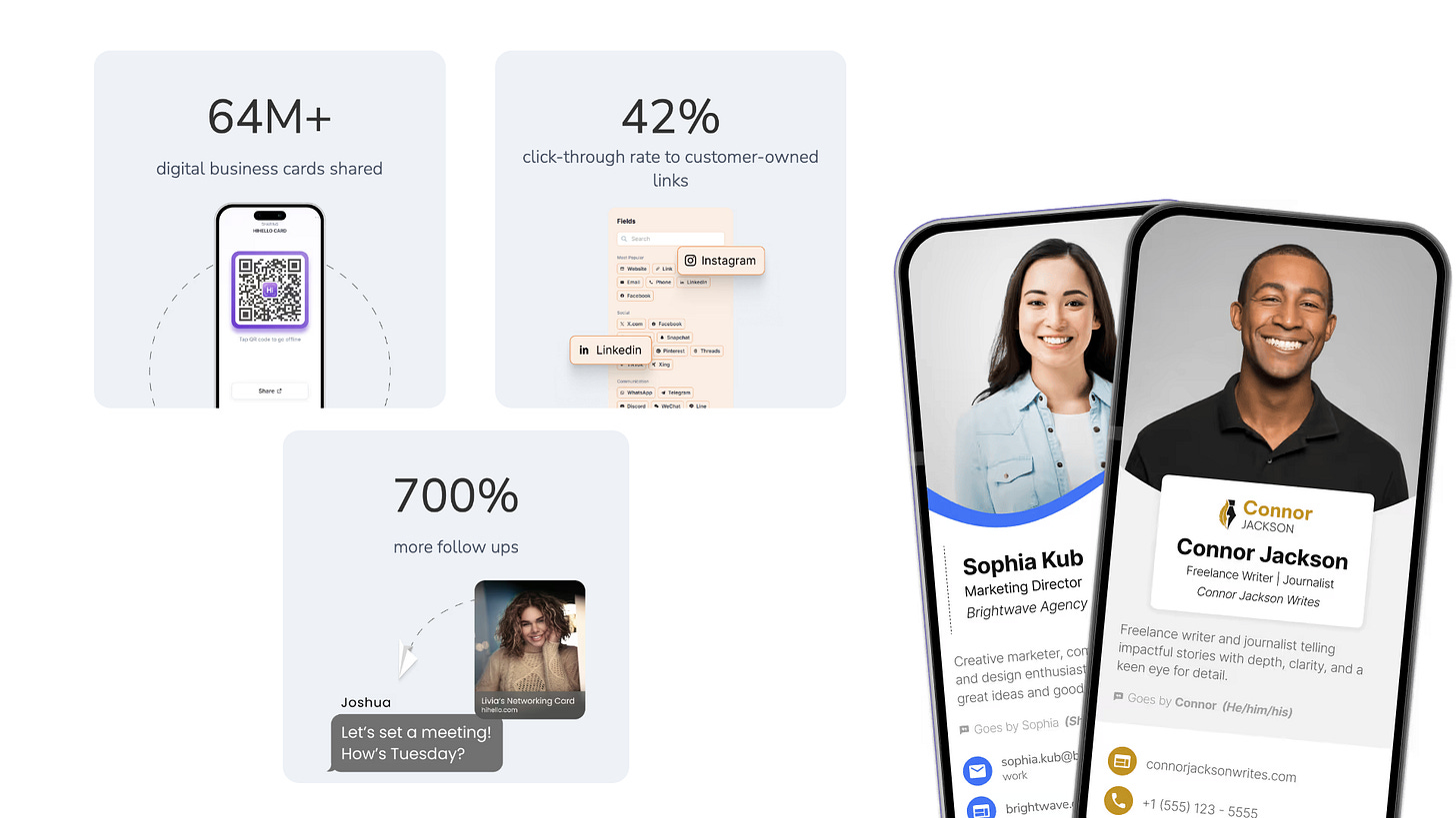 HiHello digital business card platform with professional profile management and team networking features