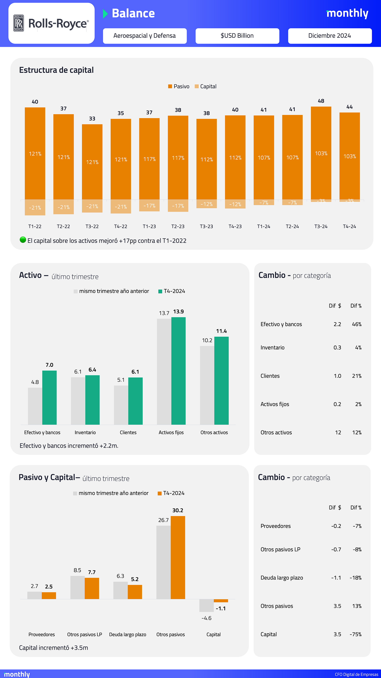 El usuario cargó una imagen.