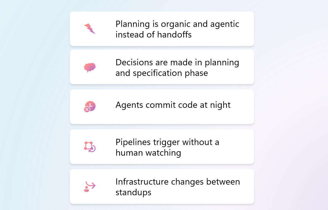 Engineering Beyond Agile: The Platform Becomes the Adult in the Room