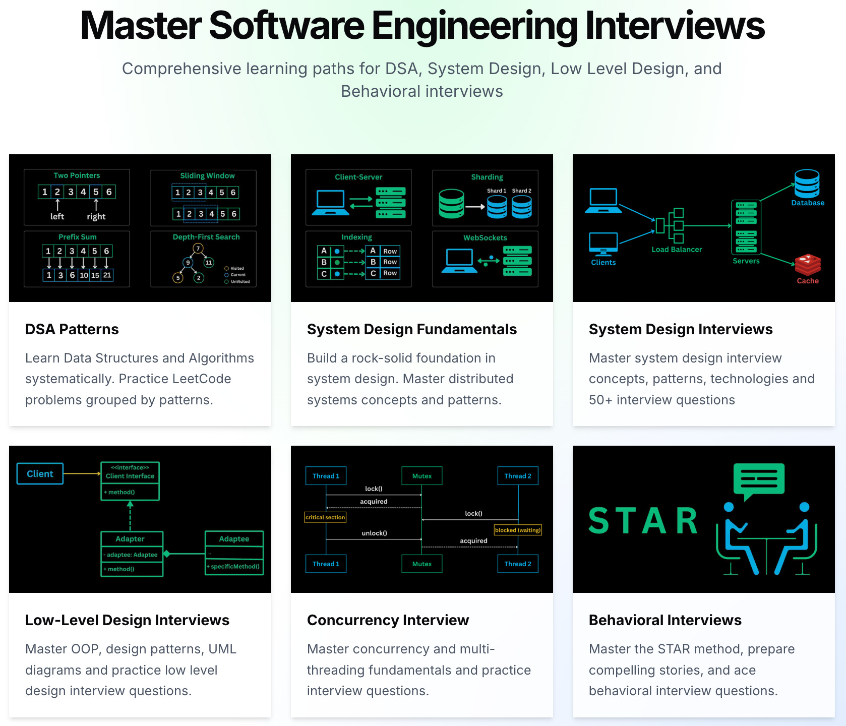 Tech Stack I used to build my coding platform (algomaster.io)