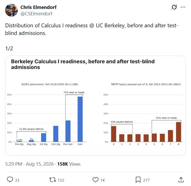 Snap Screenshot Snap Screenshot