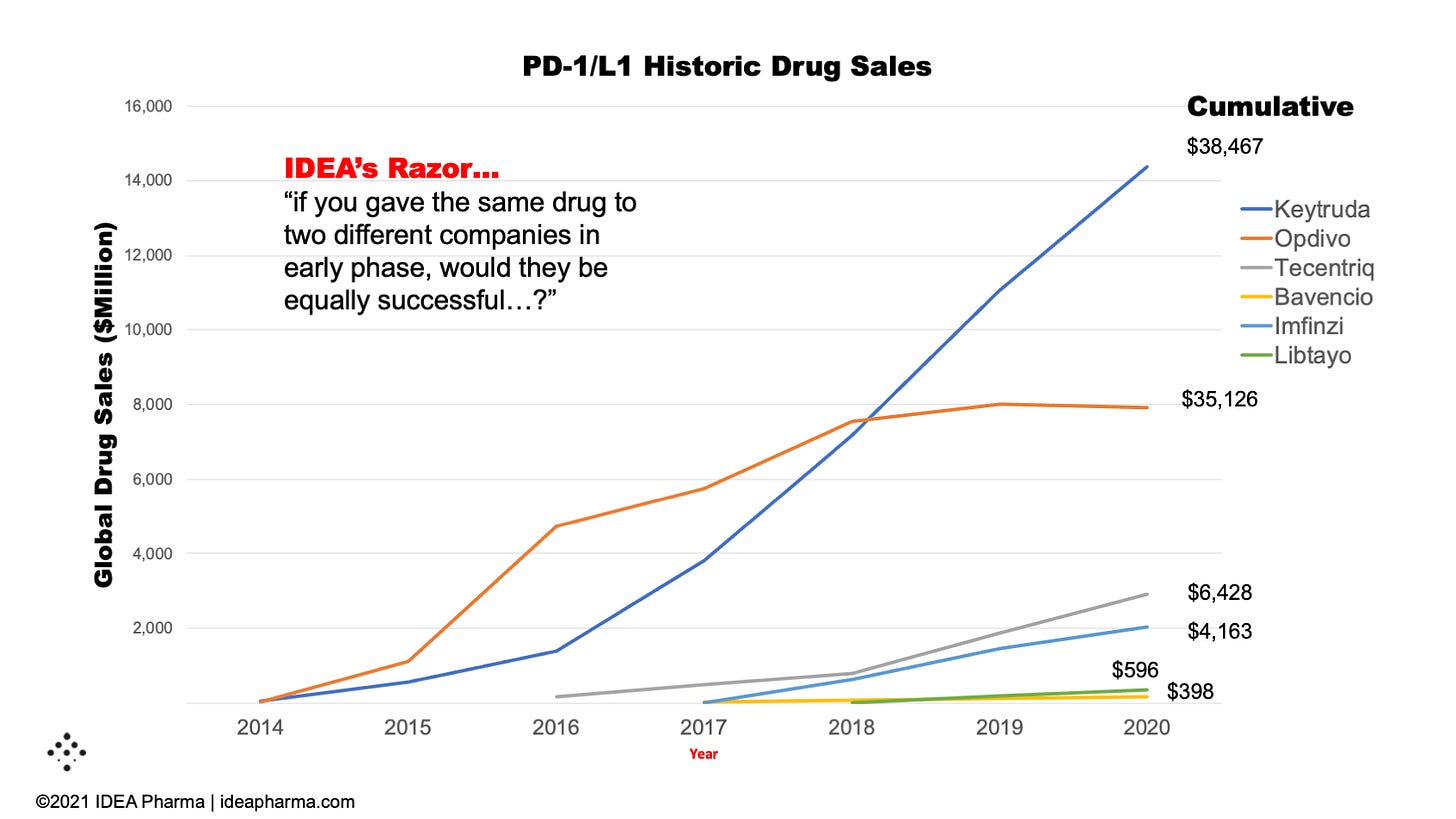 No alt text provided for this image No alt text provided for this image