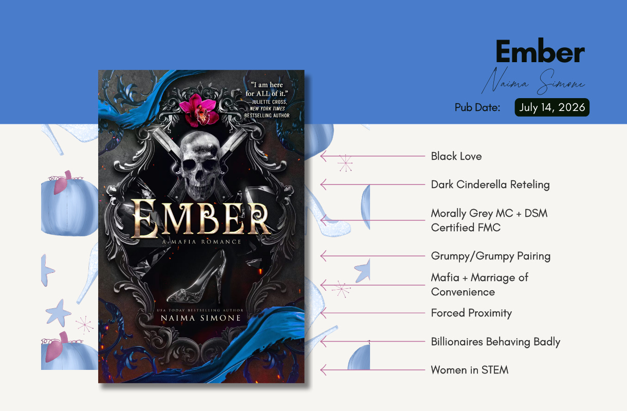Promotional graphic for "Ember" by USA Today bestselling author Naima Simone, a mafia romance publishing July 14, 2026. Top right shows the title in bold black type with the author's name in cursive script, plus a black pub-date badge. Center-left features the book cover: a dark, ornate design with crossed silver guns, a skull, a pink orchid, and a glass stiletto shoe, framed by scrollwork and blue fabric swirls, with a blurbed quote from NYT bestselling author Juliette Cross reading "I am here for ALL of it." A light blue decorative background includes illustrated pumpkins, stars, and a glass slipper motif, reinforcing the "dark Cinderella" theme. To the right, arrows point from the cover to a bulleted list of tropes and themes: Black love, Dark Cinderella Retelling, Morally Grey MC + DSM Certified FMC, Grumpy/Grumpy Pairing, Mafia + Marriage of Convenience, Forced Proximity, Billionaires Behaving Badly, and Women in STEM.