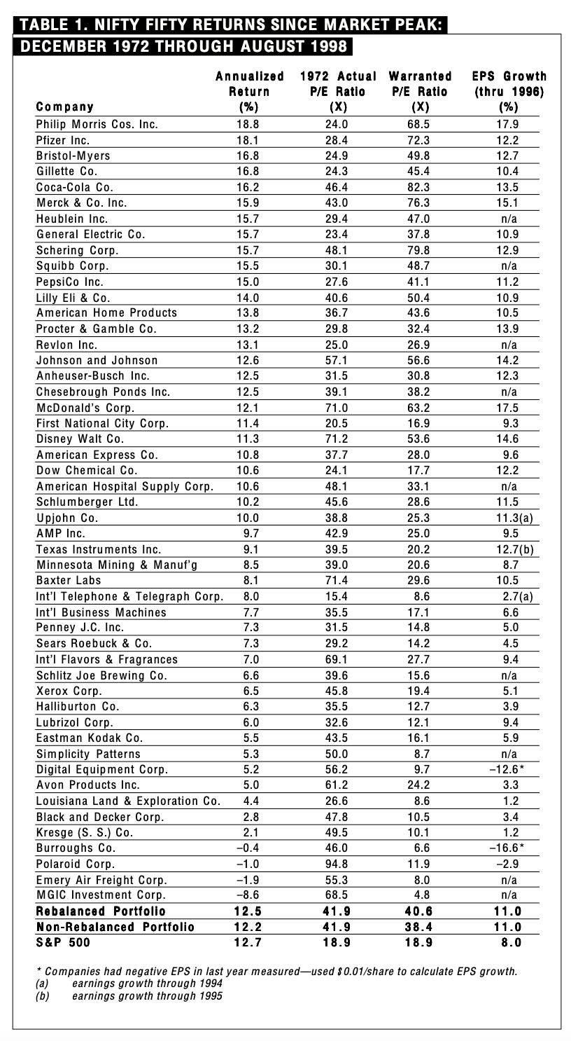 Table

Description automatically generated