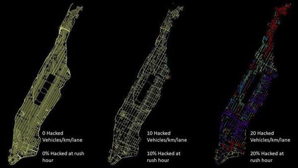 New research from GIT. New research from GIT.