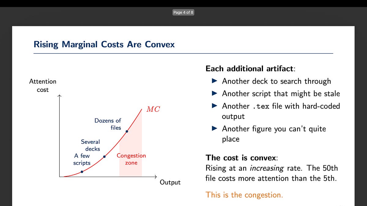 Consideration, Human Verification and Congestion, or Some Issues From Too A lot Higher Work