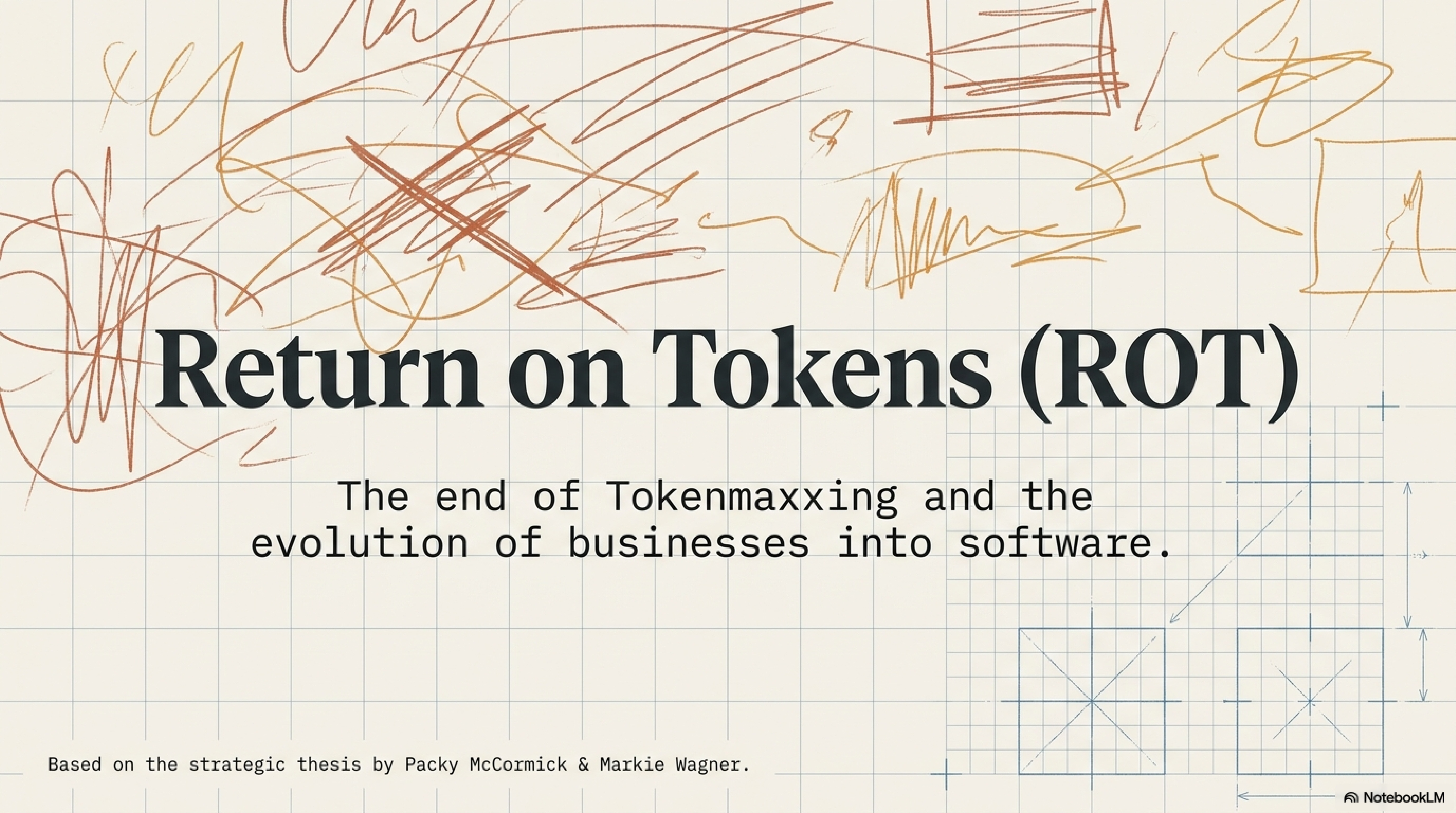Return on Tokens (ROT)