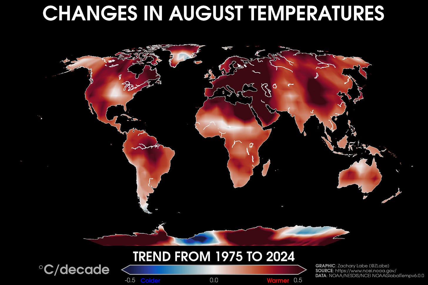 Global map showing surface air temperature trends for each August period from 1975 to 2024. Only land areas are shown. Red shading is shown for warmer temperature trends, and blue shading is shown for colder temperature trends. Data is from NOAA/NESDIS/NCEI NOAAGlobalTempv6.0.0. The temperature trend scale is from -0.5°C/decade to +0.5°C/decade. Most areas are warming, though there is some spatial variability.