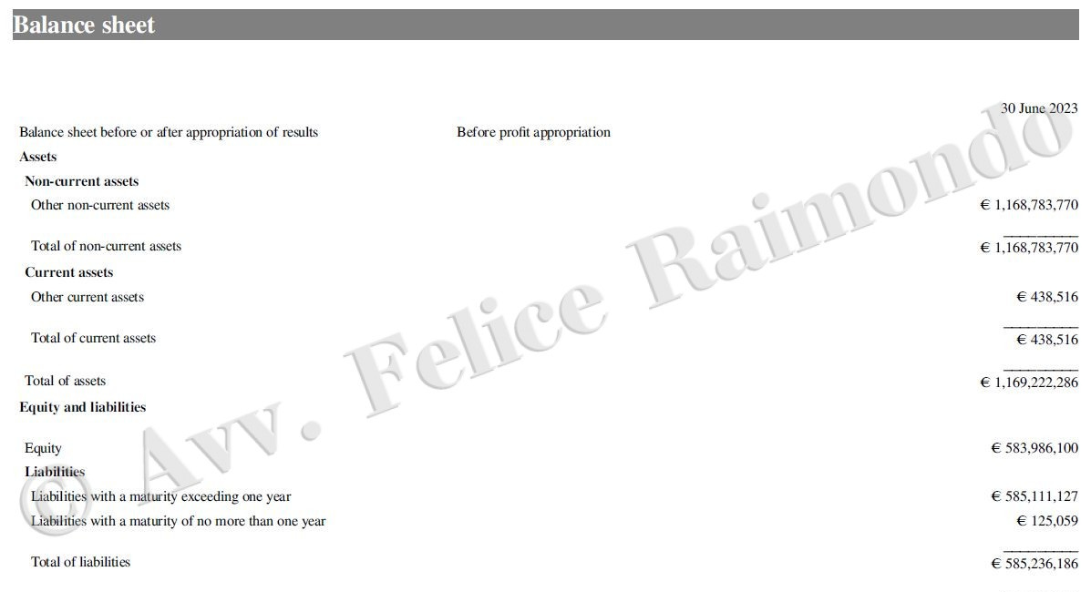 Redbird-Elliott: ecco l'importo ufficiale del vendor loan al 30 giugno 2023 [DOCUMENTI]