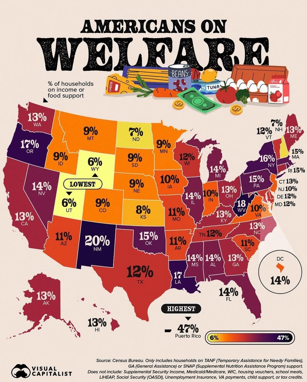 % of Americans on Welfare in Each State % of Americans on Welfare in Each State