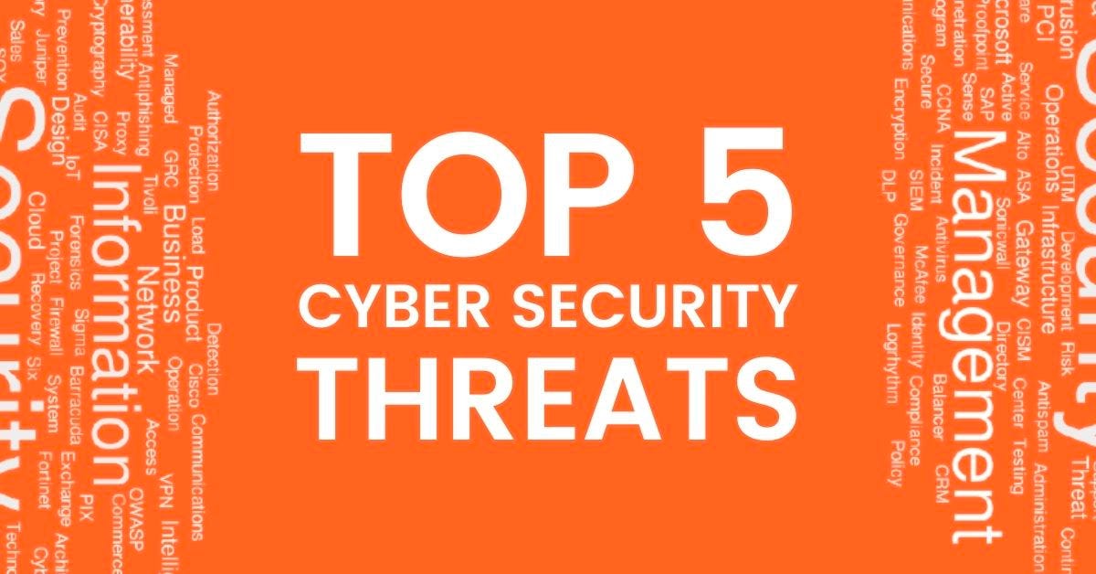 How to address top 5 security issues in Java Spring Boot