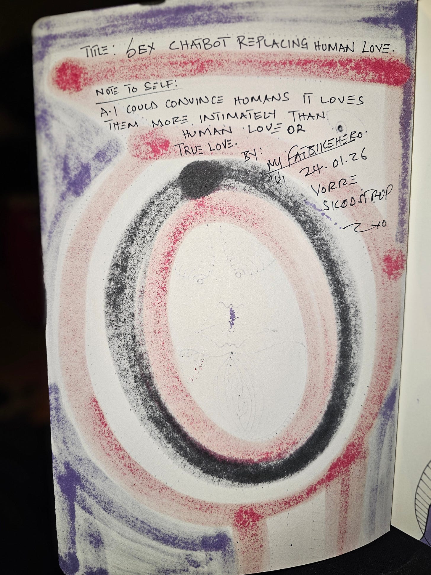 Alt Text: Handwritten notes on the back of a sketchbook page. Title reads "SEX CHATBOT REPLACING HUMAN LOVE." Note reads: "A.I COULD CONVINCE HUMANS IT LOVES THEM MORE INTIMATELY THAN HUMAN LOVE OR TRUE LOVE." Signed by Fatbikehero, dated 24.01.26, location Vorre Skodstrup.