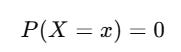 Understanding Probability Distributions: Discrete vs. Continuous with ...