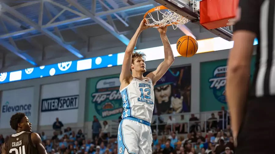 THT Newsletter: UNC Basketball Feast Week, Football 'Flip Season,' Dylan Mingo Trims List