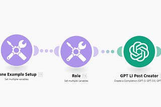 Sales LAB | Mathieu | Substack