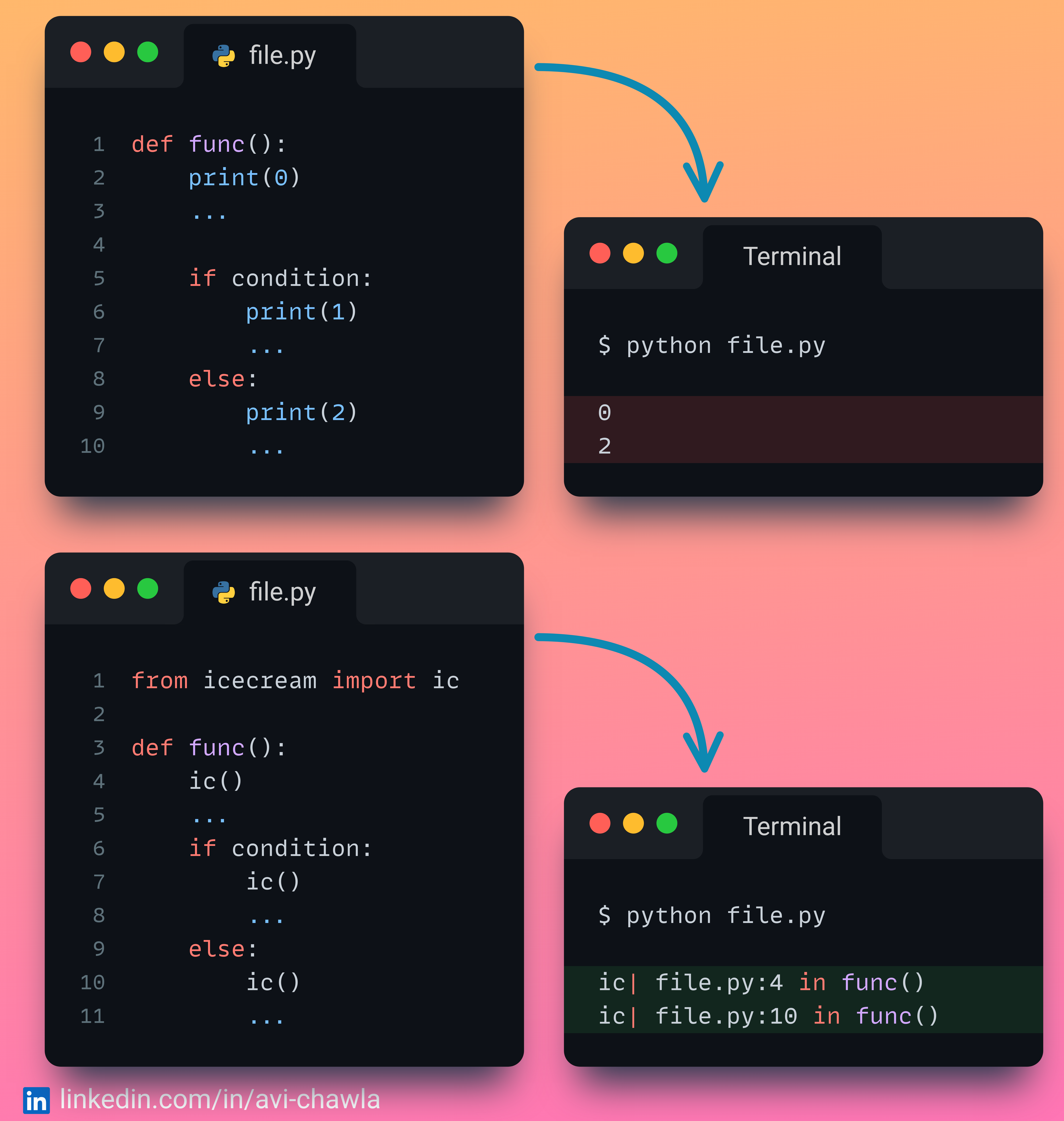 Inspect Program Flow with IceCream - by Avi Chawla