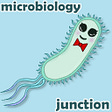 Microbiology Junction's avatar