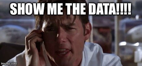 Big Memes and Big Data | MySheCave.Com: