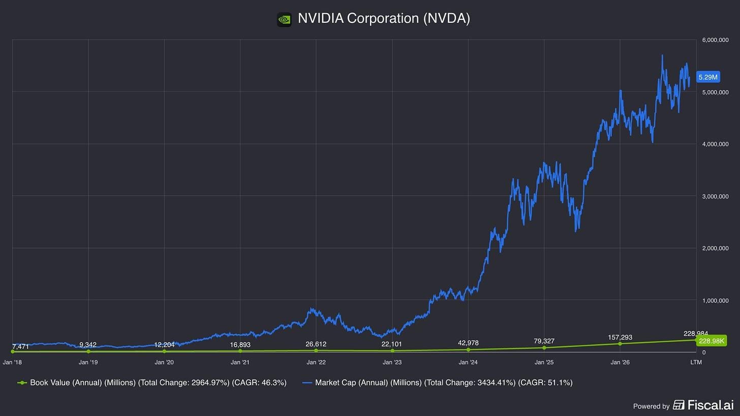 A graph of a stock market
AI-generated content may be incorrect. A graph of a stock market
AI-generated content may be incorrect.