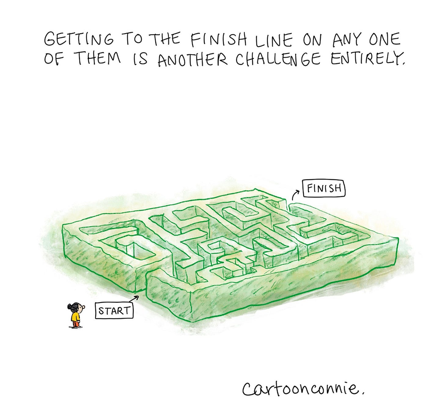 Excerpt from a single-page comic strip about neurodivergent brains and the challenges of starting and finishing projects, illustrated as navigating a hedge maze. Titled "A Neurodivergent Brain," 2026, by Connie Sun, cartoonconnie.