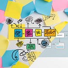 Stop Delivering Services. Start Building Products.