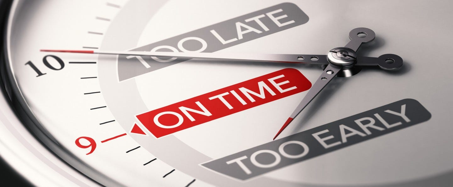 The Case Against Market Timing