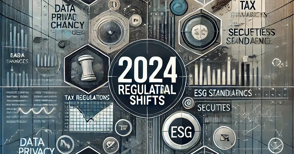 A professional and modern illustration focused on the concept of '2024 Regulatory Shifts.' The image features a balanced layout with the title '2024 Regulatory Shifts' prominently displayed at the top in bold, modern sans-serif font. The background includes subtle financial-themed elements, like abstract geometric shapes and a muted stock market graph. Key icons are visually represented, such as a gavel for legal changes, a shield for data security, and a globe symbolizing global regulations. The layout includes sections for topics like Data Privacy, Tax Regulations, ESG Standards, and Securities Compliance, each marked with relevant small icons. The overall color scheme is professional, featuring blues and greys with accents of green and gold. At the bottom, a call-to-action text says 'Prepare for the Future of Investing' next to subtle social media icons.