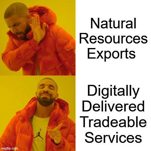 Drake meme, turning away from natural resources exports and towards tradeable services.