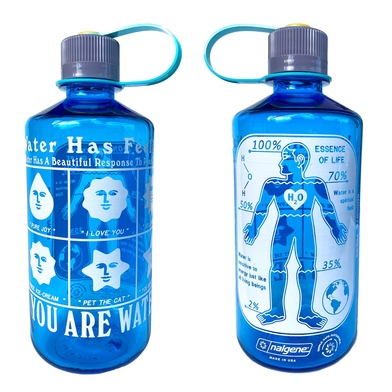 Image 1 of You Are Water Bottle 