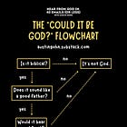 The "Could It Be God?" Flowchart