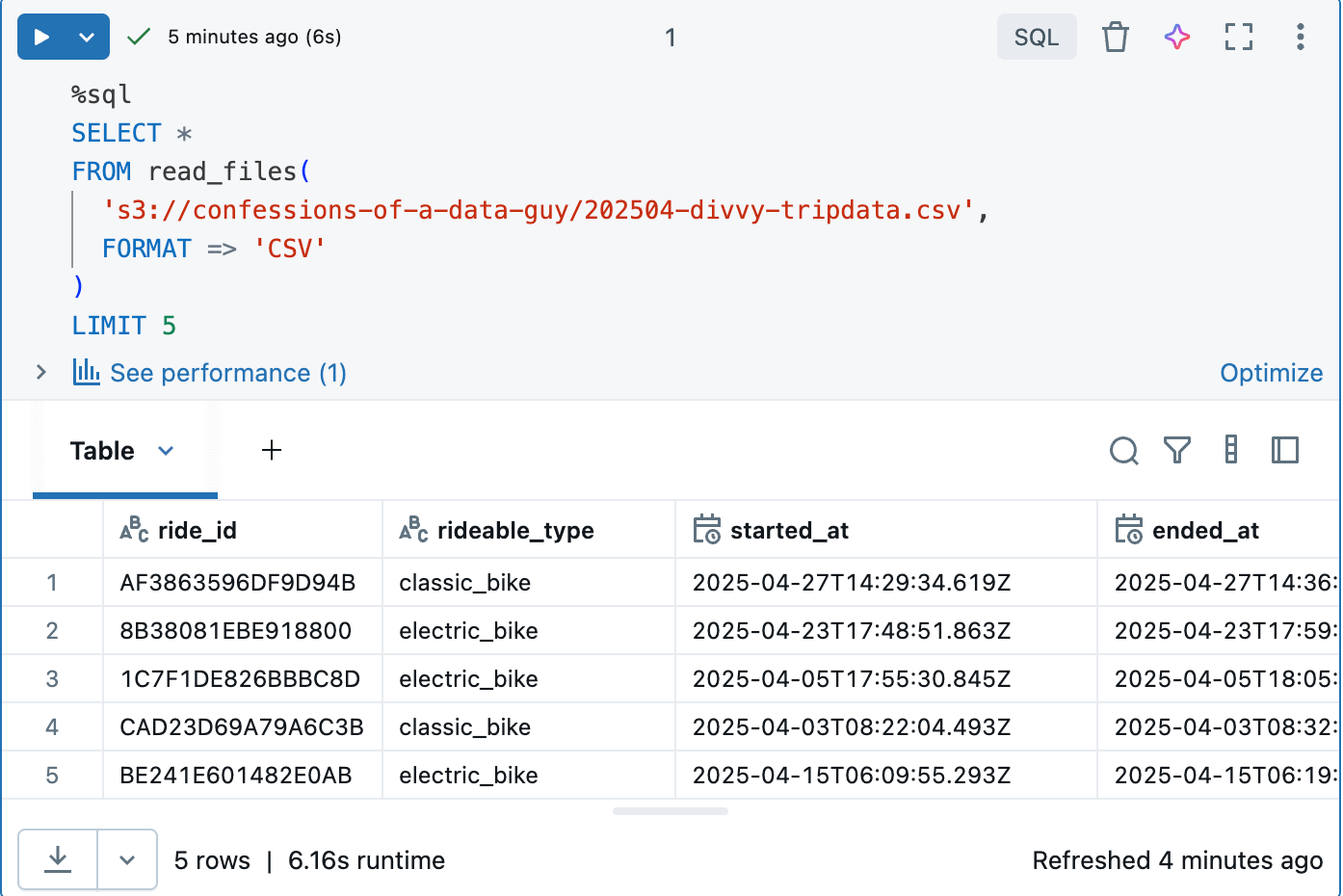databricks sqlmesh Images High Quality Grahic SQLMesh for dummies. - by Daniel Beach