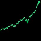 Monthly Portfolio Update