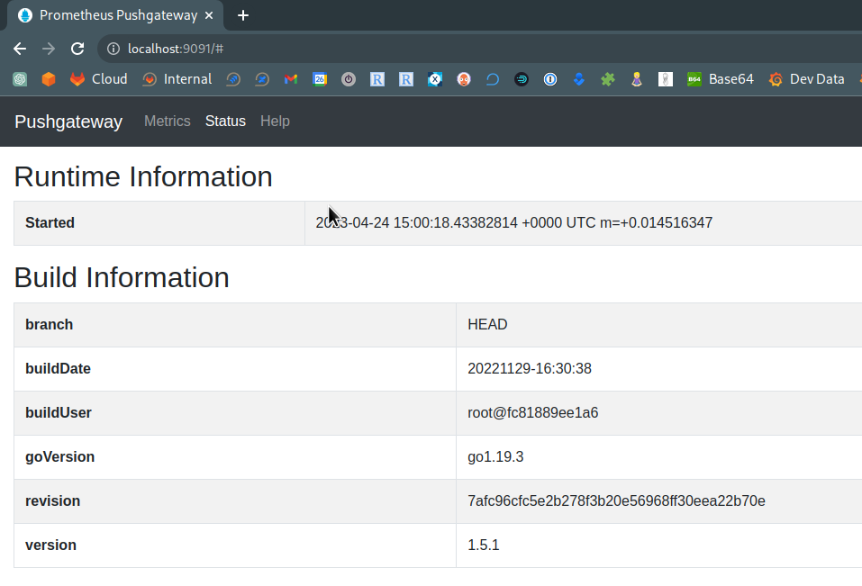 Prometheus: запуск Pushgateway у Kubernetes з Helm на Terraform
