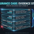 3 Traps That Make Compliance Theater Inevitable