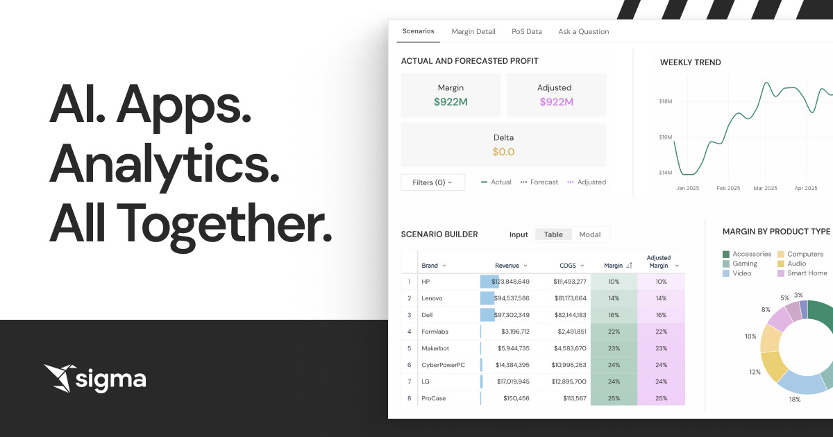 Sigma AI no-code app builder logo