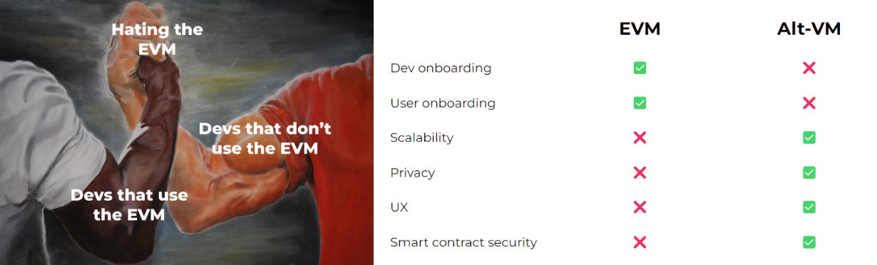 Source: it came to me in a dream