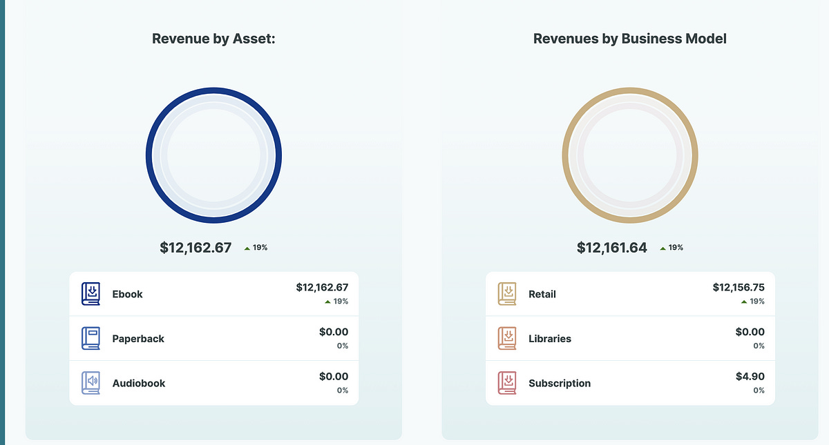 Balancing Into the Year Ahead