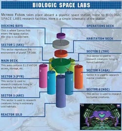 Biologic Space Laboratories research station | Wikitroid | Fandom