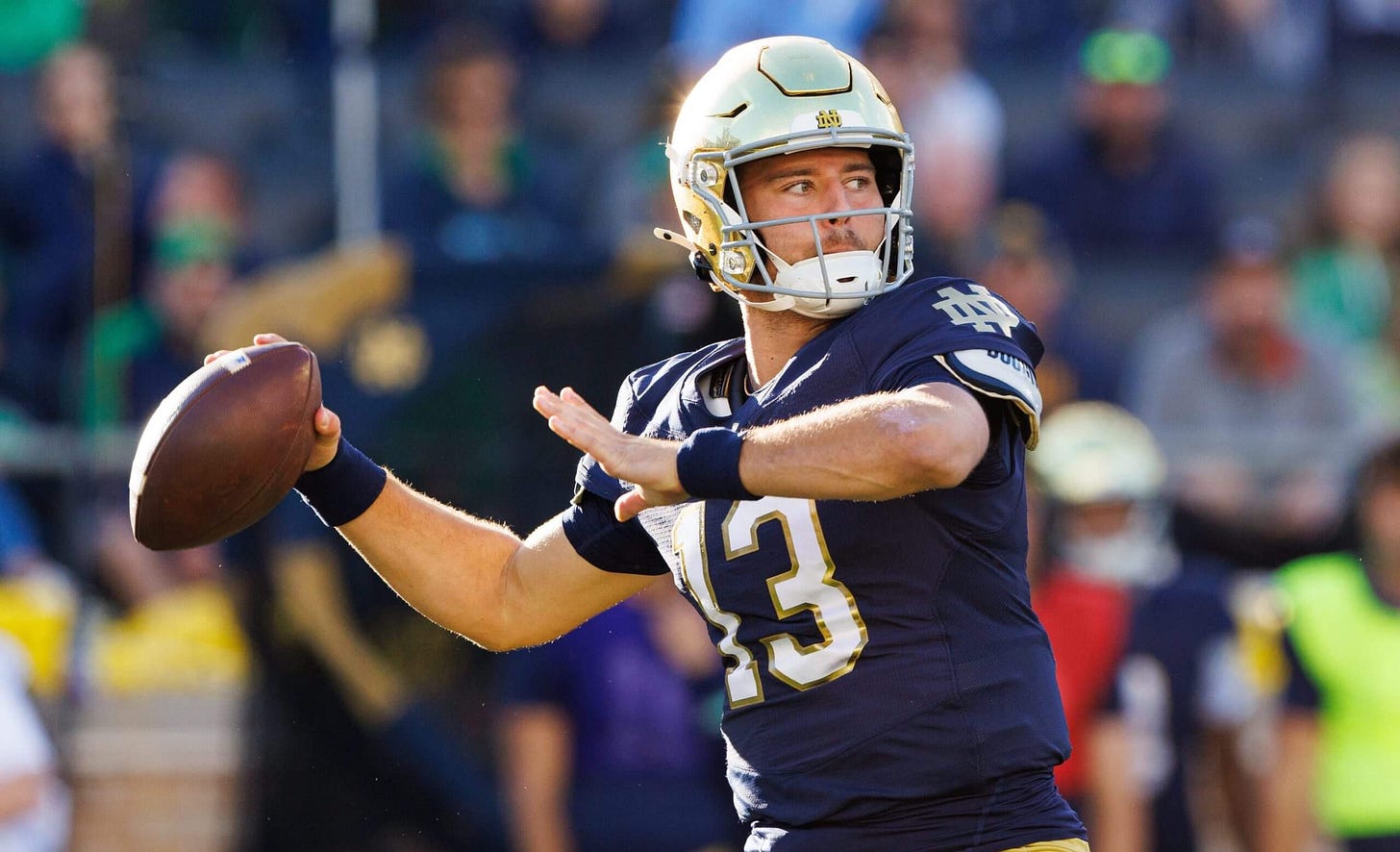 Notre Dame Heisman candidate CJ Carr wants to know what it all means - The Athletic Notre Dame Heisman candidate CJ Carr wants to know what it all means - The Athletic