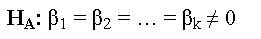 The Alternative Hypothesis visualized.
