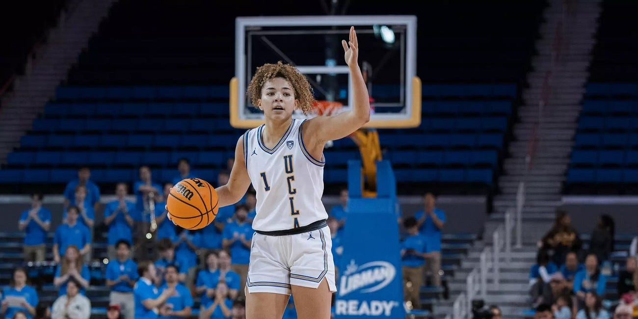 2024-25 Team Preview: UCLA