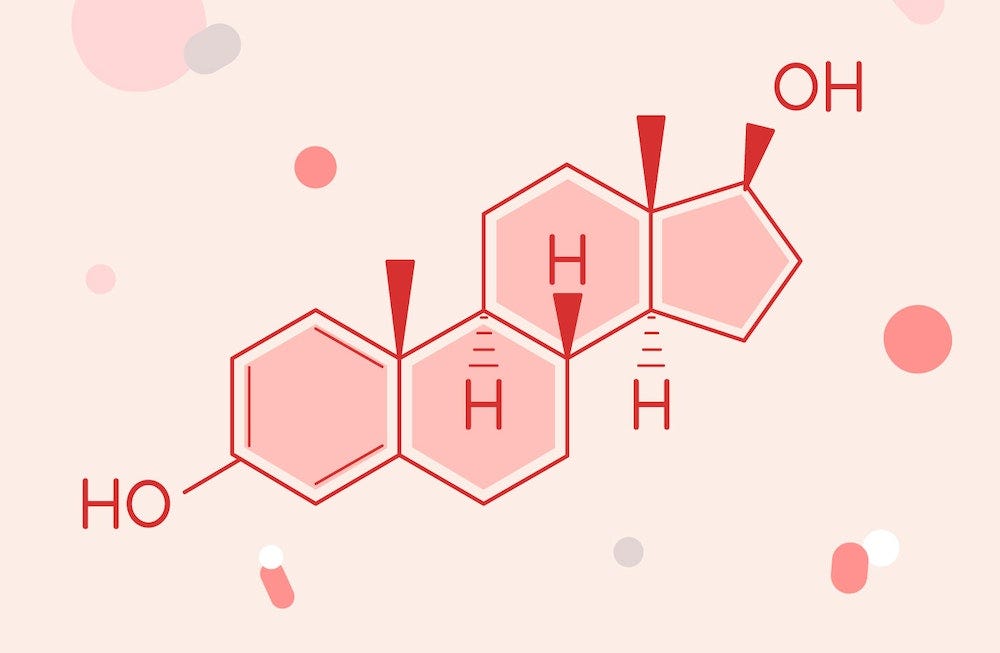 What is Estrogen? | What is Estrogen Dominance? | Natural Cycles What is Estrogen? | What is Estrogen Dominance? | Natural Cycles