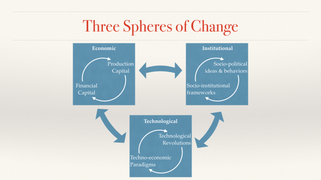 The Deployment Age.005 The Deployment Age.005