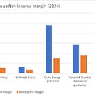Demystifying EBITDA: What It Is, When to Use It, and When to Be Wary