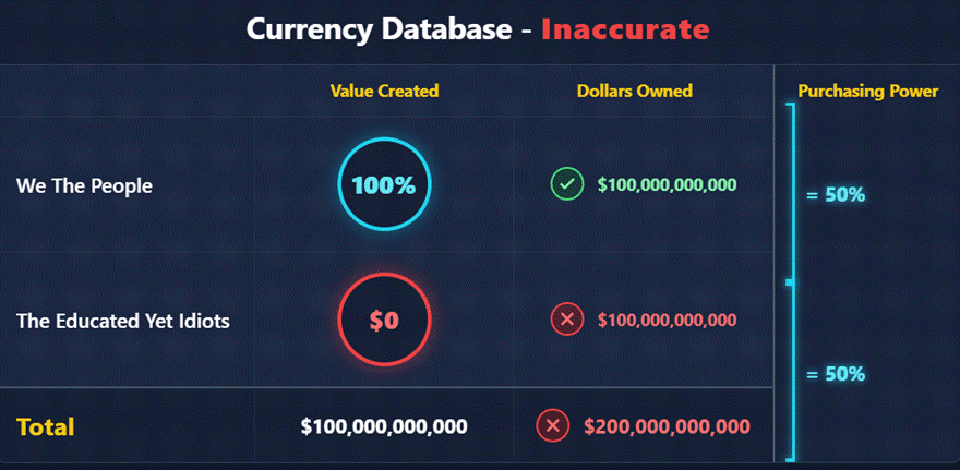 A screenshot of a computer game

AI-generated content may be incorrect.