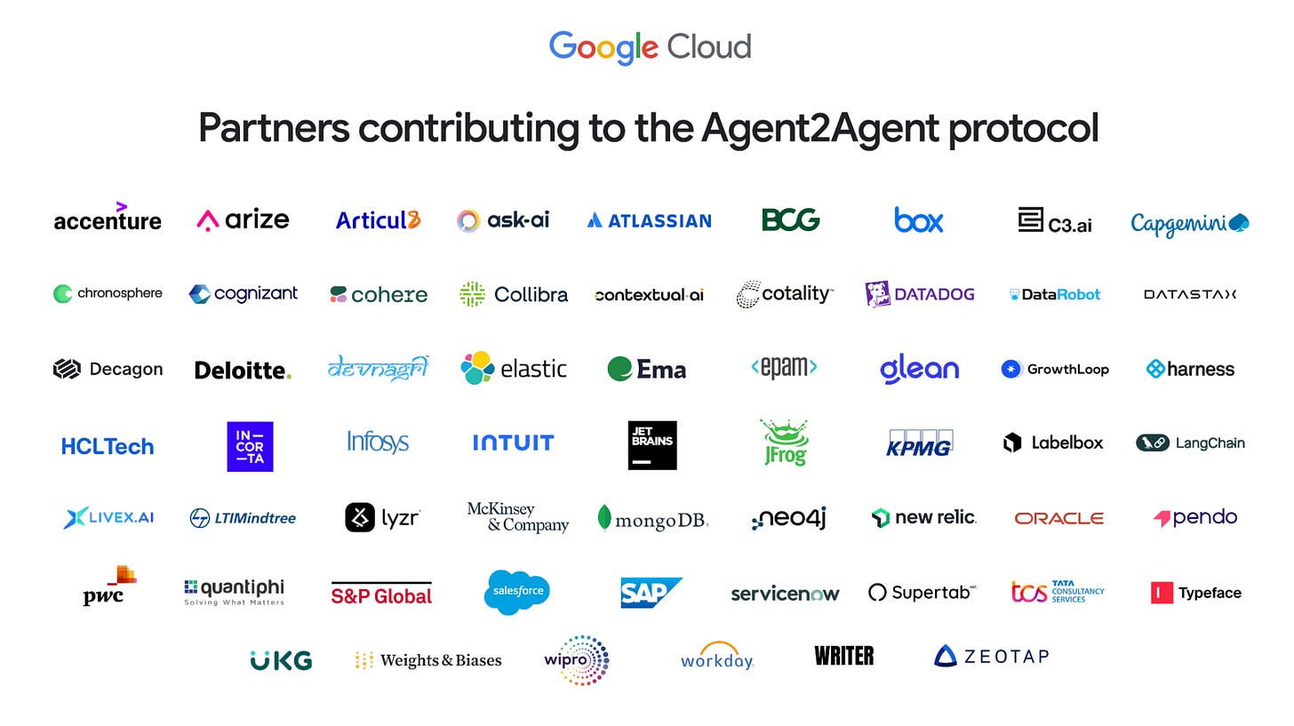 Google Cloud - Partners contributing to the Agent 2 Agent protocol - Accenture, Arize, Articul, ask-ai, Atlassian, BCG, Box, c3.ai, Capgemini, Chronosphere, Cognizant, Cohere, Colibra, Contextual.ai, Cotality, Datadog, and more Google Cloud - Partners contributing to the Agent 2 Agent protocol - Accenture, Arize, Articul, ask-ai, Atlassian, BCG, Box, c3.ai, Capgemini, Chronosphere, Cognizant, Cohere, Colibra, Contextual.ai, Cotality, Datadog, and more