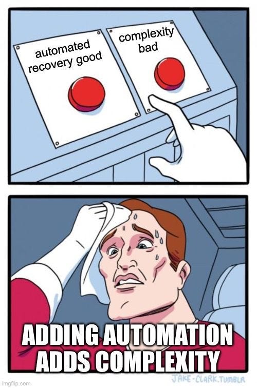 Two button meme.
Left button: automated recovery good.
Right button: complexity bad.
Caption: adding automation adds complexity.