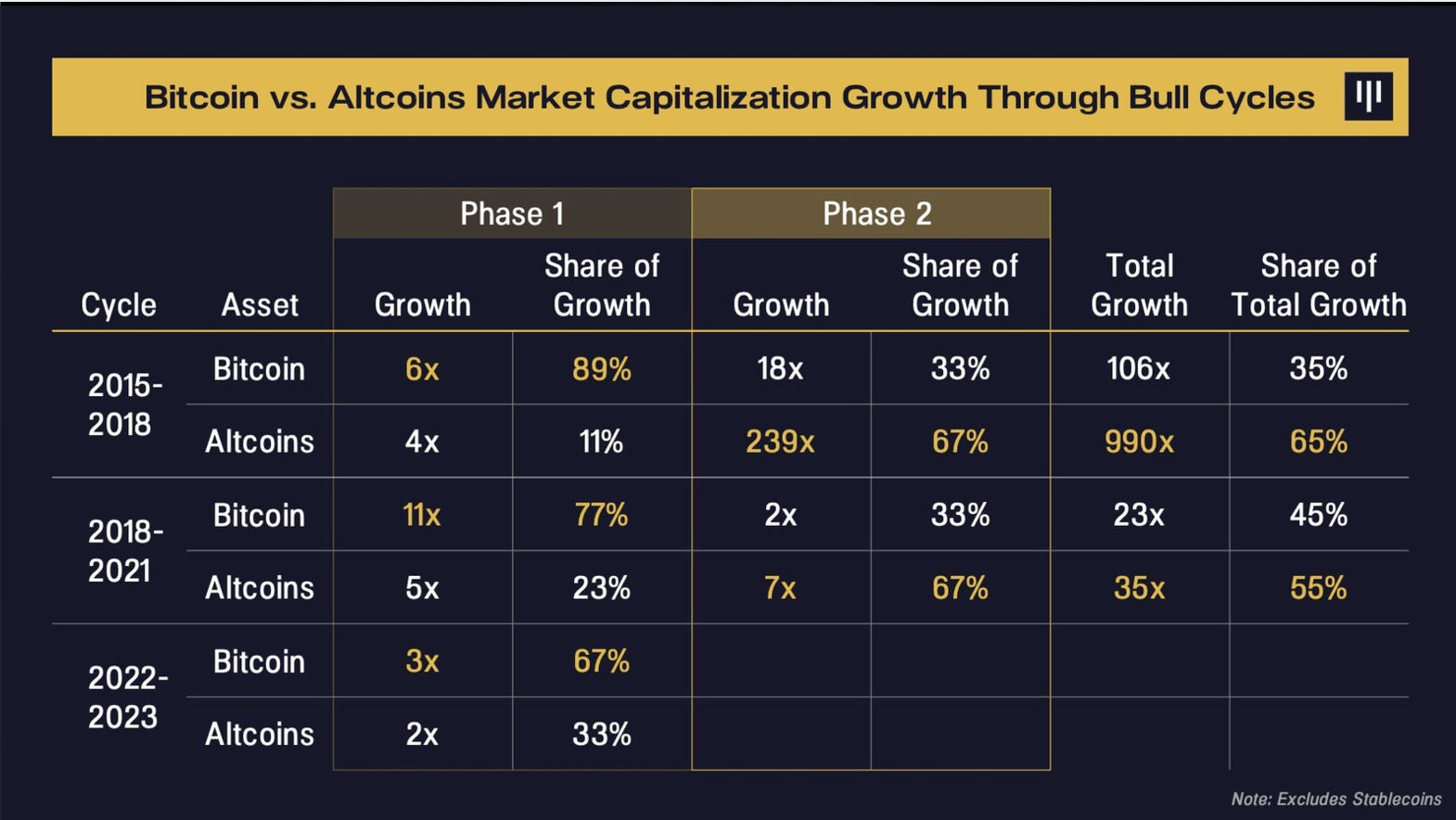 Mis inversiones favoritas para el 2025... Parte 2