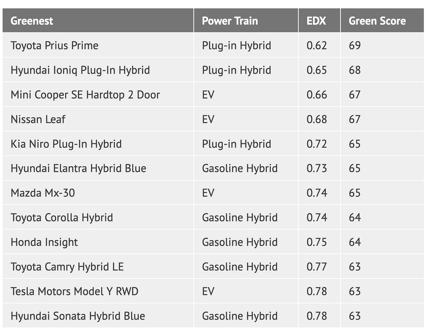 No photo description available.