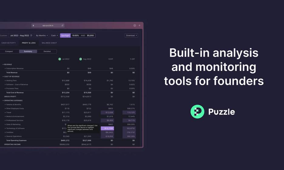 Puzzle Launches Smart Accounting Software for Startups, Raises $15M | Puzzle .io